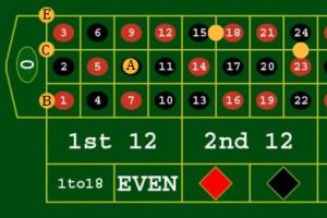 Ce trebuie să faceți și ce să nu faceți pentru a câștiga la un cazinou Slot machines: este cu adevărat posibil să câștigați